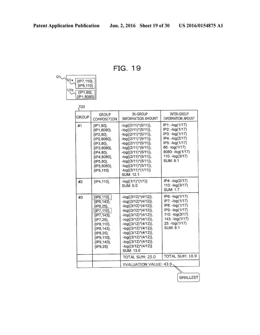 CLASSIFICATION DEVICE AND CLASSIFICATION METHOD - diagram, schematic, and image 20