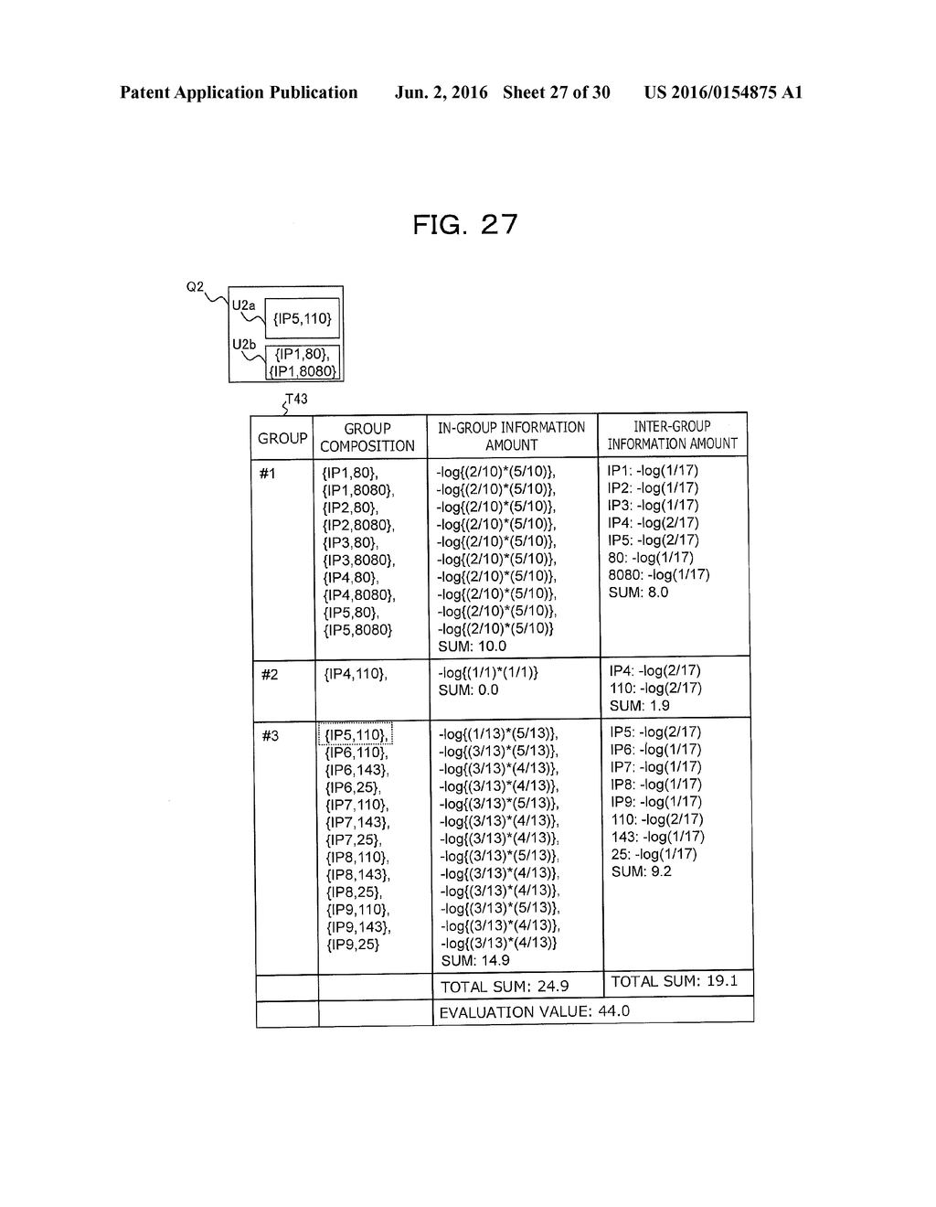 CLASSIFICATION DEVICE AND CLASSIFICATION METHOD - diagram, schematic, and image 28