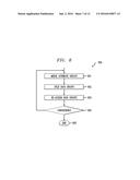 ANOMALY, ASSOCIATION AND CLUSTERING DETECTION diagram and image