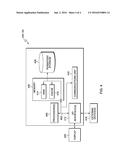 Exposing Fragment Identifiers diagram and image