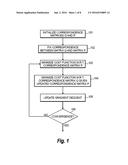 GRAPH MATCHING diagram and image