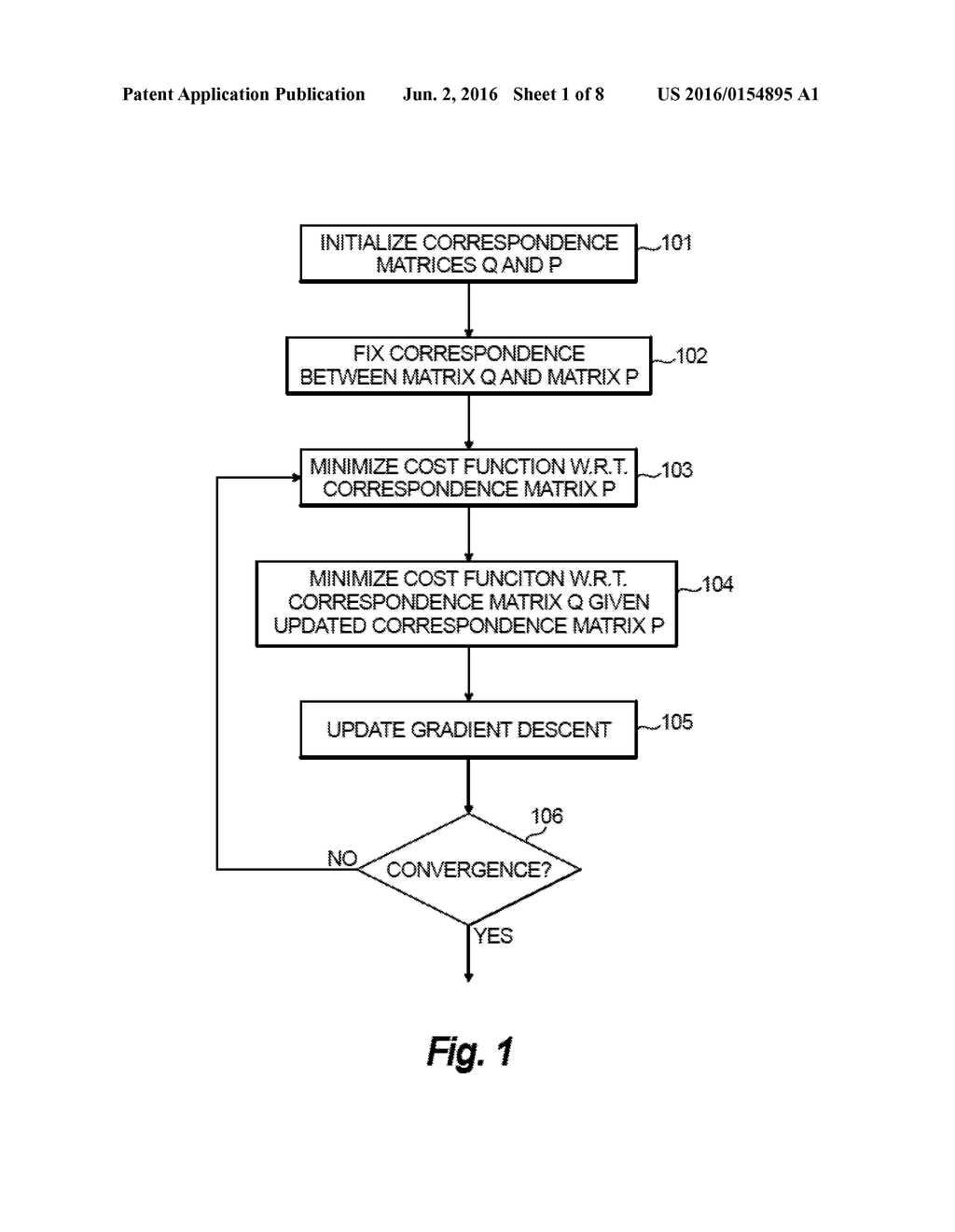 GRAPH MATCHING - diagram, schematic, and image 02