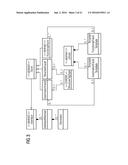 COMMON PLANT MODEL FOR MODELING PHYSICAL PLANT ITEMS OF A PRODUCTION PLANT diagram and image