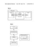 COMMON PLANT MODEL FOR MODELING PHYSICAL PLANT ITEMS OF A PRODUCTION PLANT diagram and image