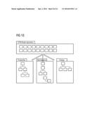 COMMON PLANT MODEL FOR MODELING PHYSICAL PLANT ITEMS OF A PRODUCTION PLANT diagram and image