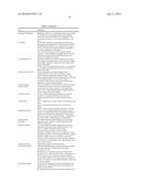 COMMON PLANT MODEL FOR MODELING PHYSICAL PLANT ITEMS OF A PRODUCTION PLANT diagram and image