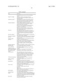 COMMON PLANT MODEL FOR MODELING PHYSICAL PLANT ITEMS OF A PRODUCTION PLANT diagram and image