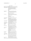 COMMON PLANT MODEL FOR MODELING PHYSICAL PLANT ITEMS OF A PRODUCTION PLANT diagram and image