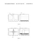 Finite Impulse Response Filter For Producing Outputs Having Different     Phases diagram and image