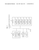 RECORDING MEDIUM HAVING STORED THEREIN DESIGN PROGRAM, INFORMATION     PROCESSING APPARATUS, AND METHOD FOR DESIGNING diagram and image