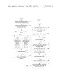 Template Matching for Resilience and Security Characteristics of     Sub-Component Chip Designs diagram and image