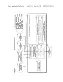 SEMICONDUCTOR DESIGN METHOD AND COMPUTER-READABLE RECORDING MEDIUM diagram and image