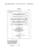 SEMICONDUCTOR DESIGN METHOD AND COMPUTER-READABLE RECORDING MEDIUM diagram and image