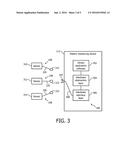 AUTOMATIC EXTERNAL SENSOR INTERFACE diagram and image