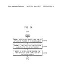 METHODS OF DATA TRANSFER IN ELECTRONIC DEVICES diagram and image