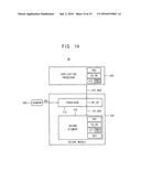 METHODS OF DATA TRANSFER IN ELECTRONIC DEVICES diagram and image