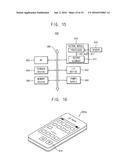 METHODS OF DATA TRANSFER IN ELECTRONIC DEVICES diagram and image