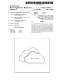 SOCIAL NETWORK PUBLICATION SYSTEM diagram and image