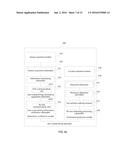 ANTI-COUNTERFEITING FOR DETERMINATION OF AUTHENTICITY diagram and image