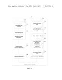 ANTI-COUNTERFEITING FOR DETERMINATION OF AUTHENTICITY diagram and image