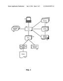 DYNAMIC BINDING OF PROCESS PATTERNS IN A METHOD ARCHITECTURE diagram and image