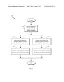 DEMAND FORECASTING IN THE PRESENCE OF UNOBSERVED LOST-SALES diagram and image