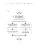 DEMAND FORECASTING IN THE PRESENCE OF UNOBSERVED LOST-SALES diagram and image