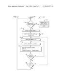 METHOD AND APPARATUS FOR PERFORMING A SEARCH diagram and image