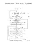 METHOD AND APPARATUS FOR PERFORMING A SEARCH diagram and image