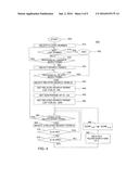 METHOD AND APPARATUS FOR PERFORMING A SEARCH diagram and image