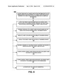 APPLYING FOR A CREDIT CARD ACCOUNT ON A MOBILE DEVICE diagram and image