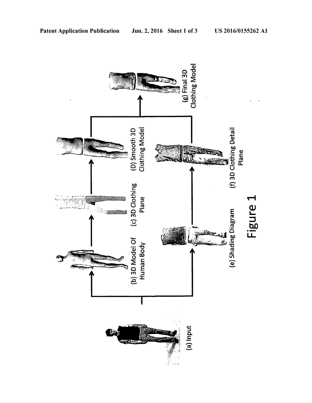 METHOD OF CONSTRUCTING 3D CLOTHING MODEL BASED ON A SINGLE IMAGE - diagram, schematic, and image 02