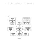 Wearable Electronic Device diagram and image