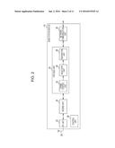 WIRELESS COMMUNICATION DEVICE diagram and image