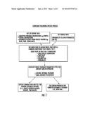 Weather Avoidance Tool System diagram and image