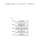 ORGANIC LIGHT EMITTING DISPLAY AND DRIVING METHOD OF THE SAME diagram and image