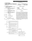 A method of correcting complexion color shift of LCD and a system thereof diagram and image