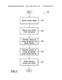 VOICE ACTIVITY DETECTOR (VAD)-BASED MULTIPLE-MICROPHONE ACOUSTIC NOISE     SUPPRESSION diagram and image