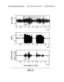 VOICE ACTIVITY DETECTOR (VAD)-BASED MULTIPLE-MICROPHONE ACOUSTIC NOISE     SUPPRESSION diagram and image