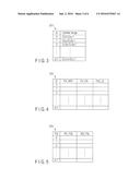 MAGNETIC DISK DEVICE AND OPERATING METHOD THEREOF diagram and image