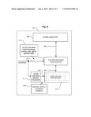 WORD LINE DRIVER CIRCUITRY AND COMPACT MEMORY USING SAME diagram and image