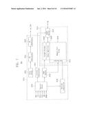 MEMORY DEVICE, MEMORY MODULE INCLUDING THE MEMORY DEVICE, METHOD OF     FABRICATING THE MEMORY MODULE, AND METHOD OF REPAIRING THE MEMORY MODULE diagram and image