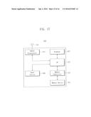 MEMORY DEVICE, MEMORY MODULE INCLUDING THE MEMORY DEVICE, METHOD OF     FABRICATING THE MEMORY MODULE, AND METHOD OF REPAIRING THE MEMORY MODULE diagram and image