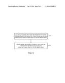 METHOD OF OPERATING A VOLTAGE REGULATOR diagram and image