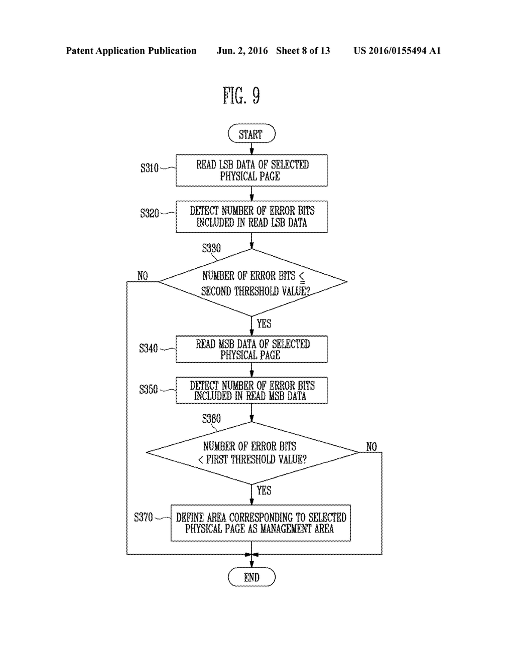 MEMORY SYSTEM AND METHOD OF OPERATING THE SAME - diagram, schematic, and image 09