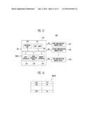 MEMORY SYSTEM AND METHOD OF OPERATING THE SAME diagram and image