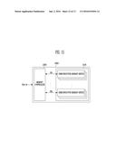 MEMORY SYSTEM AND METHOD OF OPERATING THE SAME diagram and image