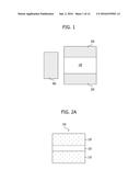 ELECTRONIC DEVICE  HAVING RESISTANCE ELEMENT diagram and image