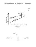 METHODS OF MANUFACTURING A COMMUNICATION CABLE diagram and image