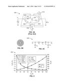 MICROMECHANICAL RESONANT SWITCHES AND CHARGE PUMPS diagram and image